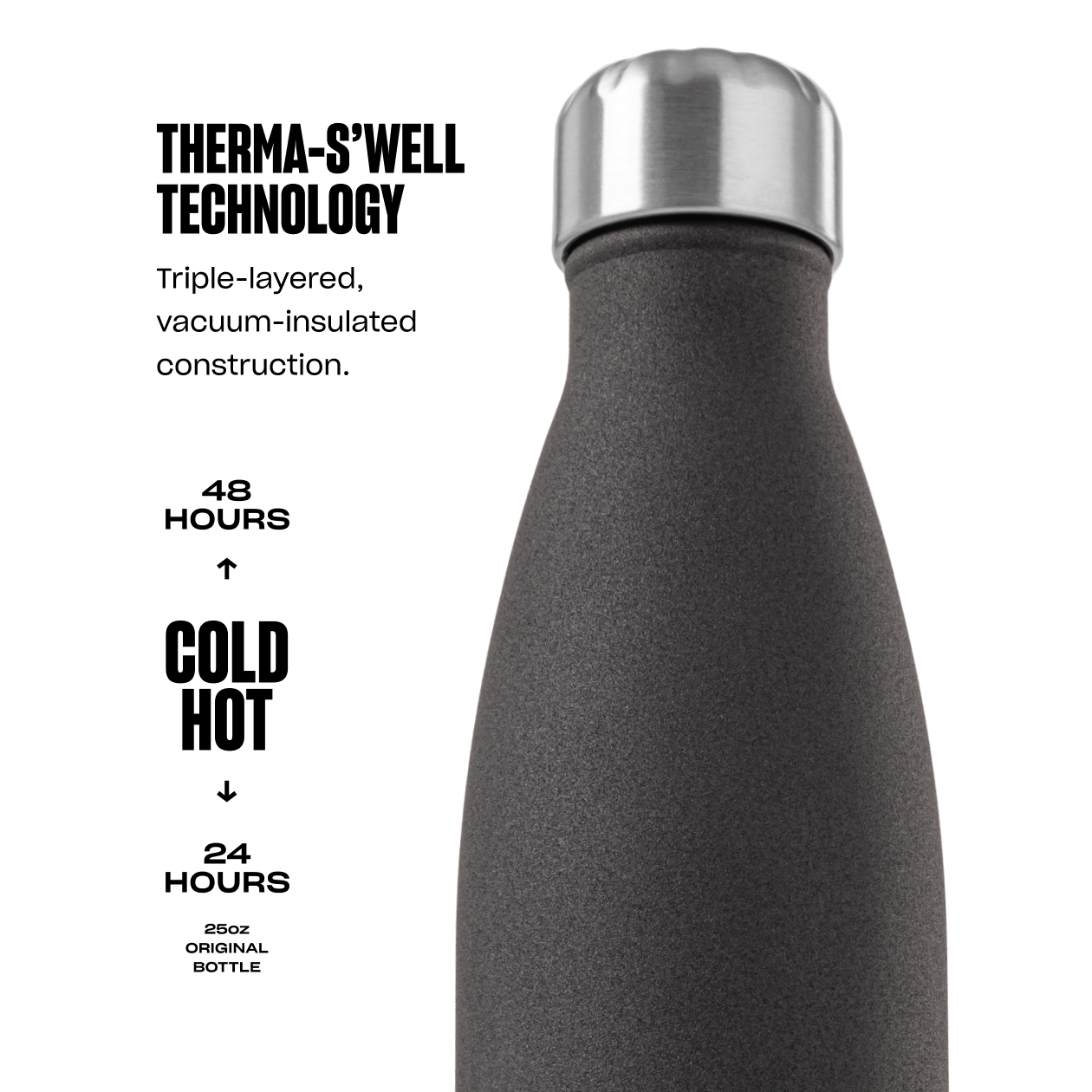 original-bottle-25oz-t1 25ozOriginalBottlesTherma-S_wellInfographic.png