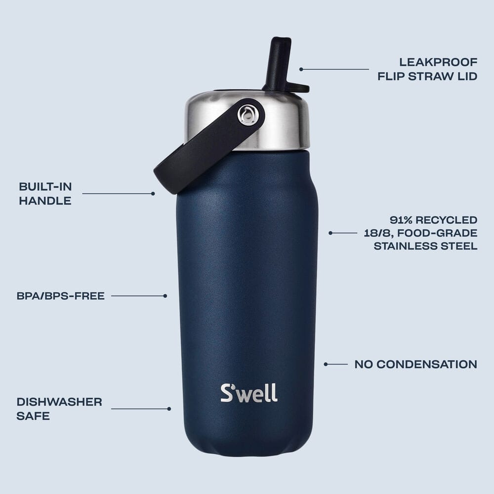 explorer-with-flip-straw-lid-18oz-n6 5345123_Swell_Explorer_with_Flip_Straw_Water_Bottle_18oz_Azurite_Infographic-1_439b_1.jpg