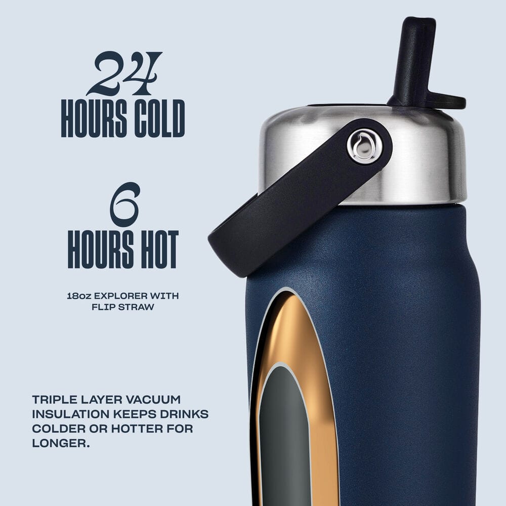 explorer-with-flip-straw-lid-18oz-w2 5345123_Swell_Explorer_with_Flip_Straw_Water_Bottle_18oz_Azurite_Infographic_fd48_1.jpg